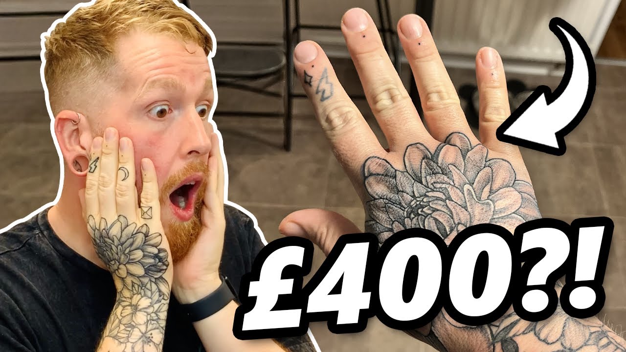 From Snacking to a £400 Tattoo 😬 | August Budget Check-In 2