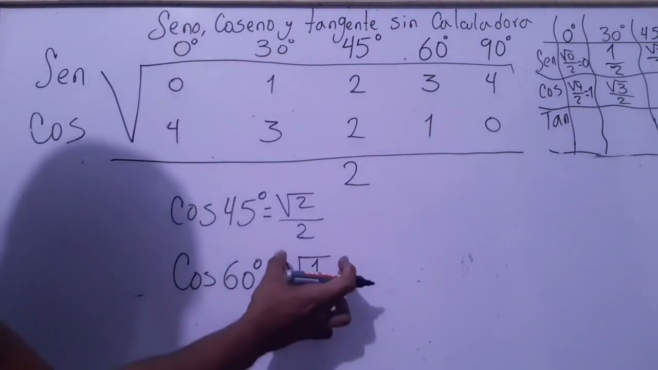 Hallar Seno, coseno y tangente sin calculadora de los ángulos 0, 30, 45, 60 y 90 grados MATEMÁTICAS
