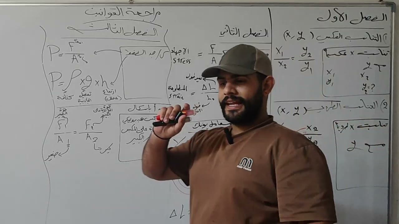 فيزياء الرابع علمي - شرح قوانين الفصول ال5 الاولى ومعرفة القانون المستخدم للحل