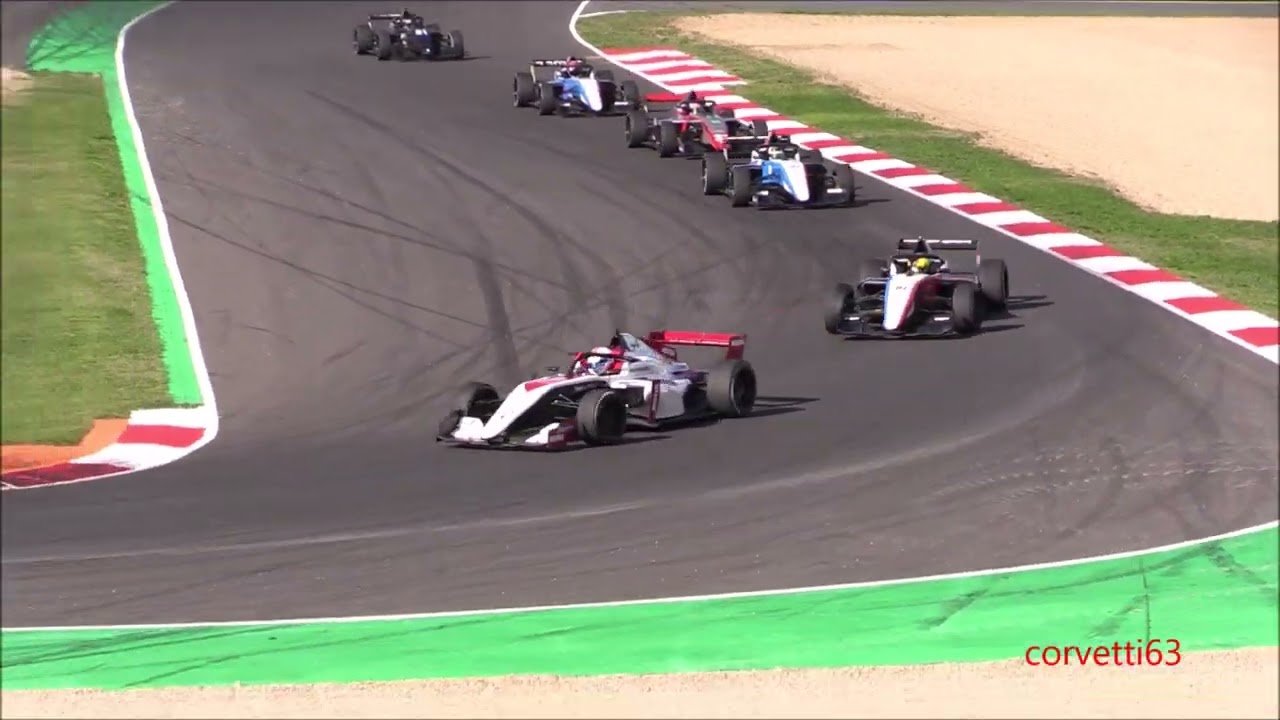 ultimate cup series 2022  monoplaces. magny cours