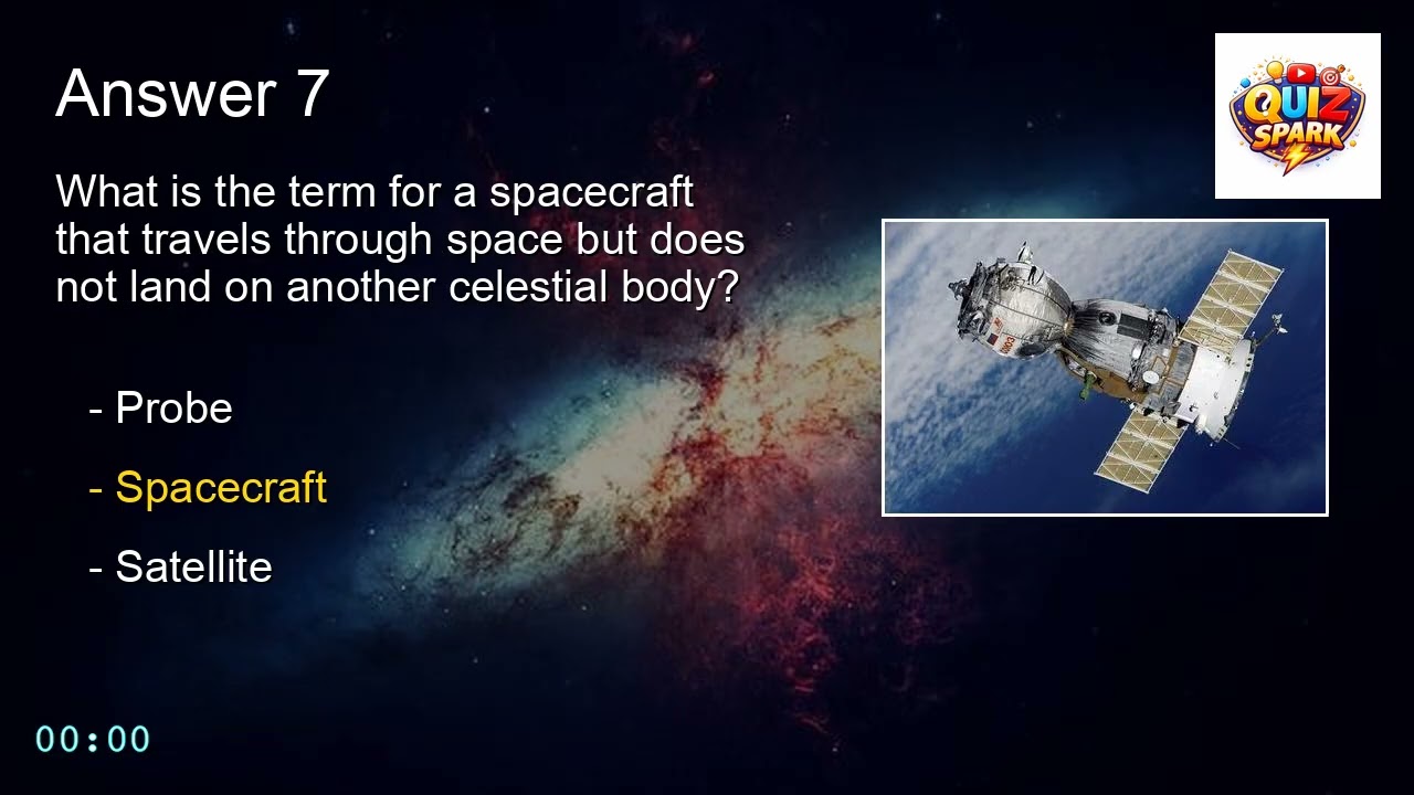 NASA, ISRO & Space Agencies