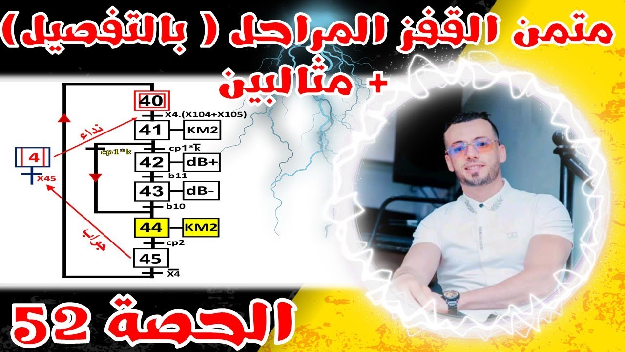 🔵اجمل شرح لمتن قفز المراحل  مع مثالين بالتفصيل 🔶