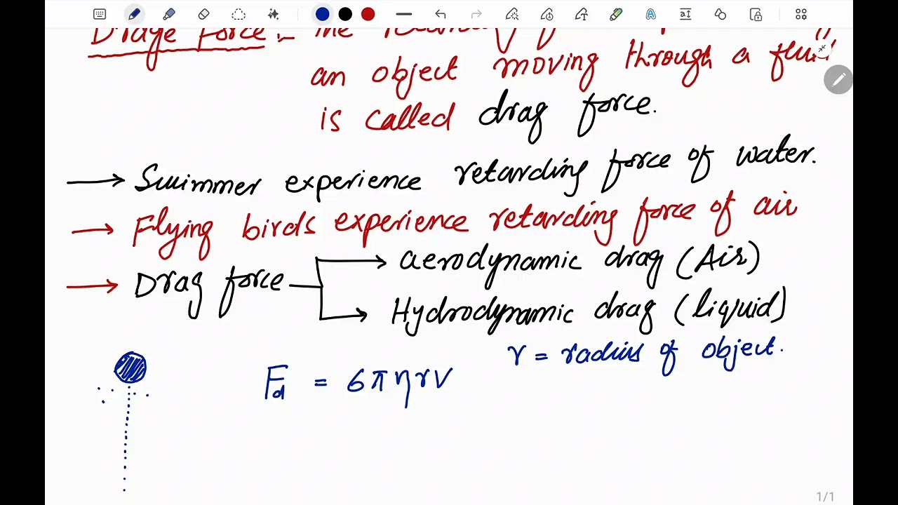 11th Physics | 6.2 Viscous Drag and Terminal velocity | NBF