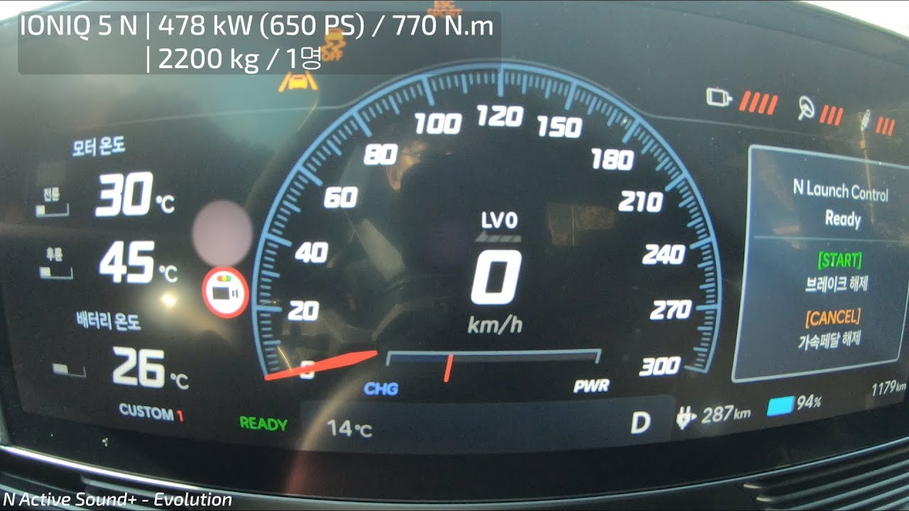 현대 아이오닉 5N 제로백, 제로이백 GPS 측정(2024 Hyundai Ioniq 5 N Acceleration)