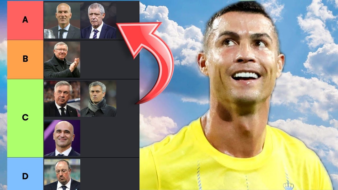 Ranking Every Manager Cristiano Ronaldo Has Played For
