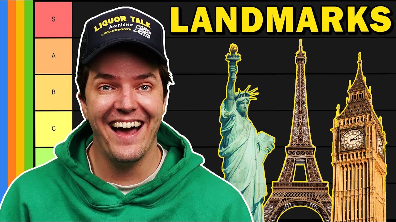 Landmarks Tier List