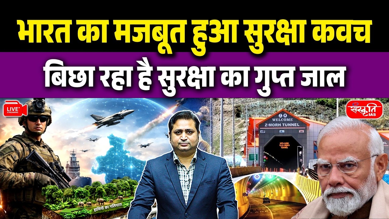Military Power 2026: India’s Secret Security Shield Revealed | A Powerful Defence Net Is Being Built