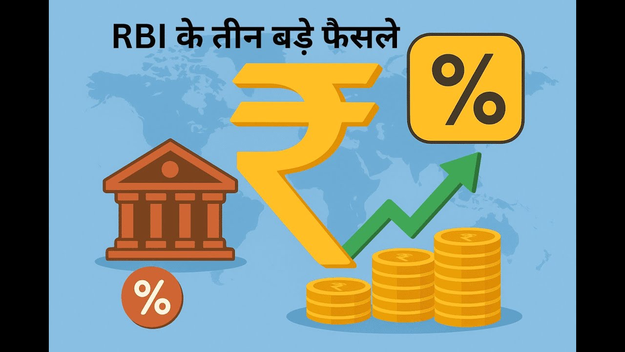 RBI | Indian Rupee Internationalization | Repo Rate & GDP Growth