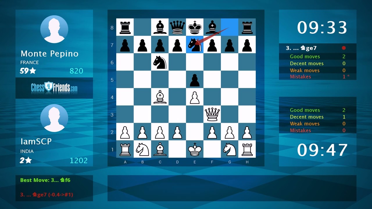 Superfast Winning Chess Trick Game Analysis: IamSCP 1-0 chess friend