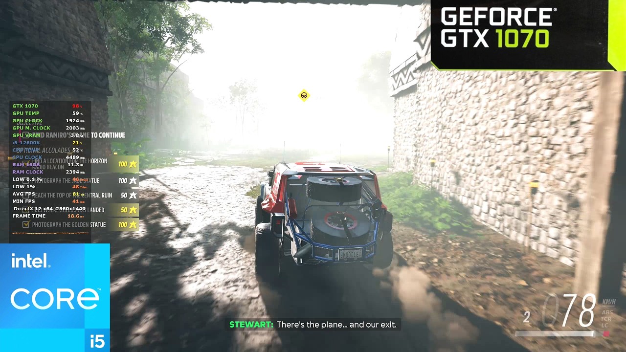 Forza Horizon 5 : GTX 1070 : Medium : 1440p : MSAA 8x