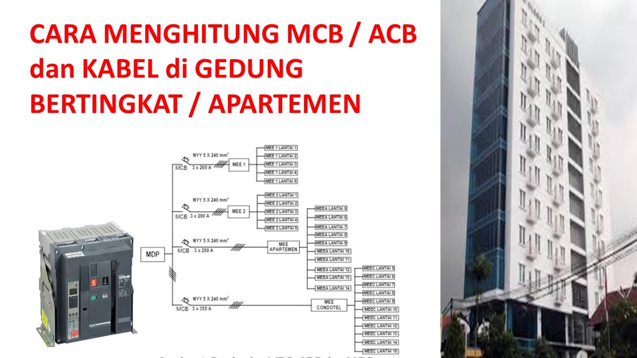 Cara Menghitung Mcb Instalasi Gedung Bertingkat
