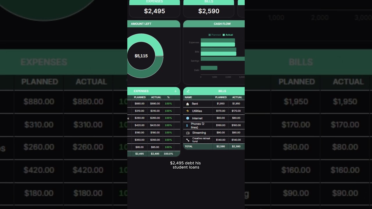 Мой ежемесячный планировщик бюджета, который действительно работает 🔁 Напишите в комментариях BUD...