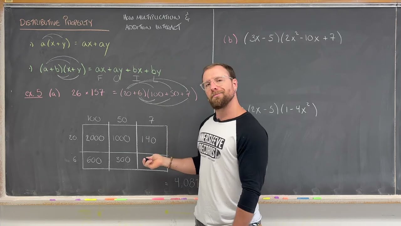1106 Lesson 02 Operations with Algebraic Expressions