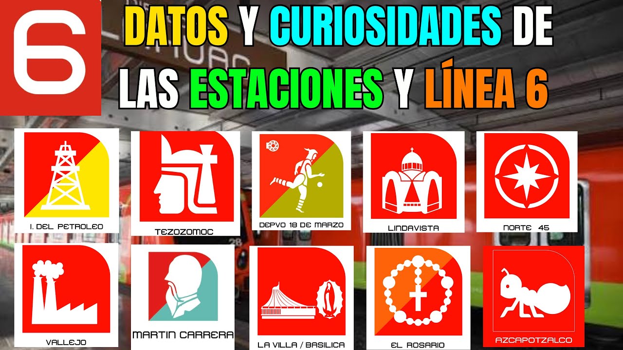 Evolución de la Línea 6 del Metro CDMX | Análisis Total