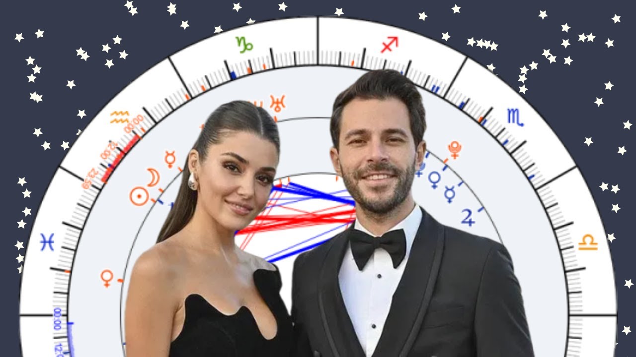 Hande Ercel & Hakan Sabanci [Synastry Chart Reading #175]