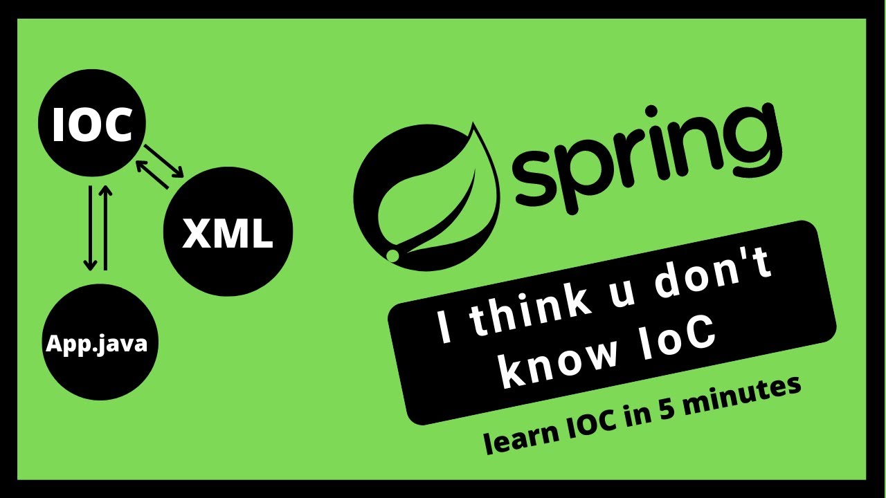 What is IOC container in spring (step by step explanation)