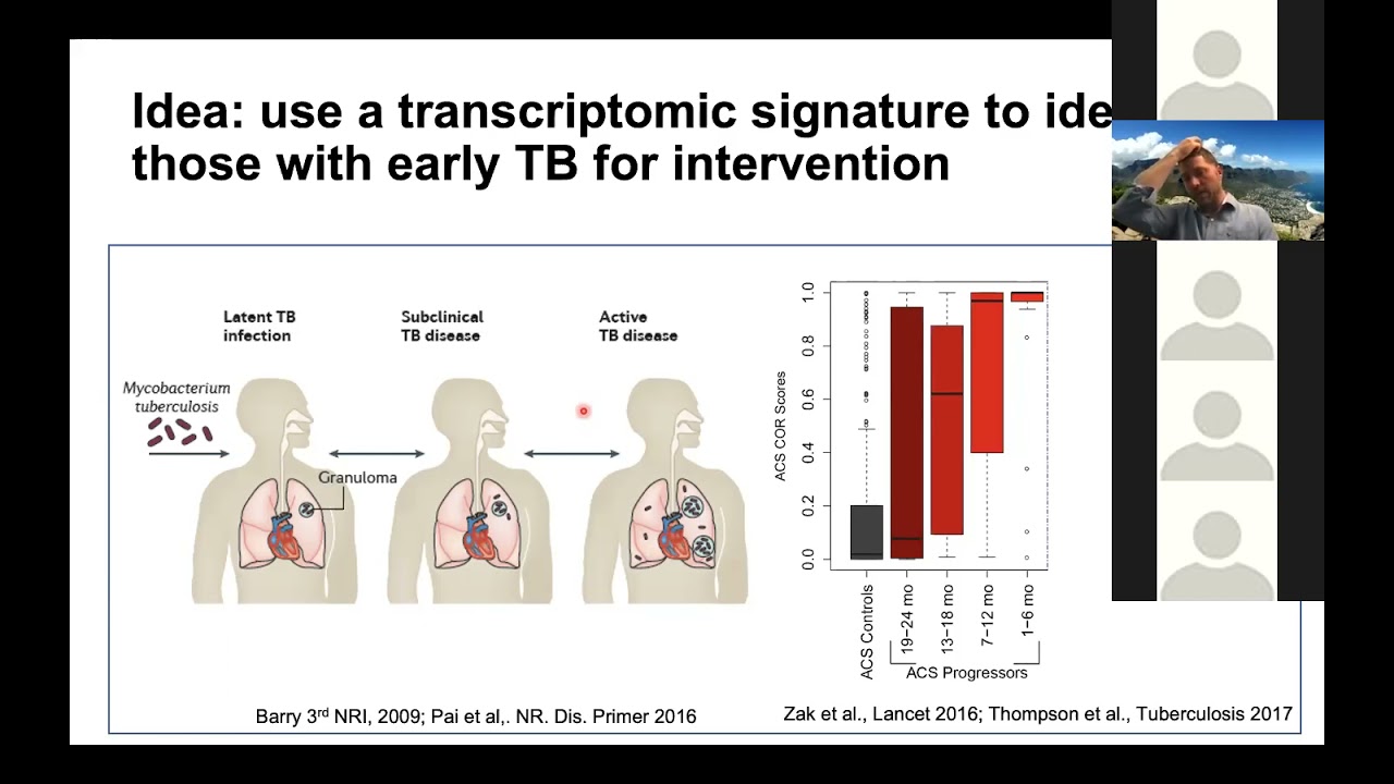 Tom Scriba TB Seminar (5th February, 2021)