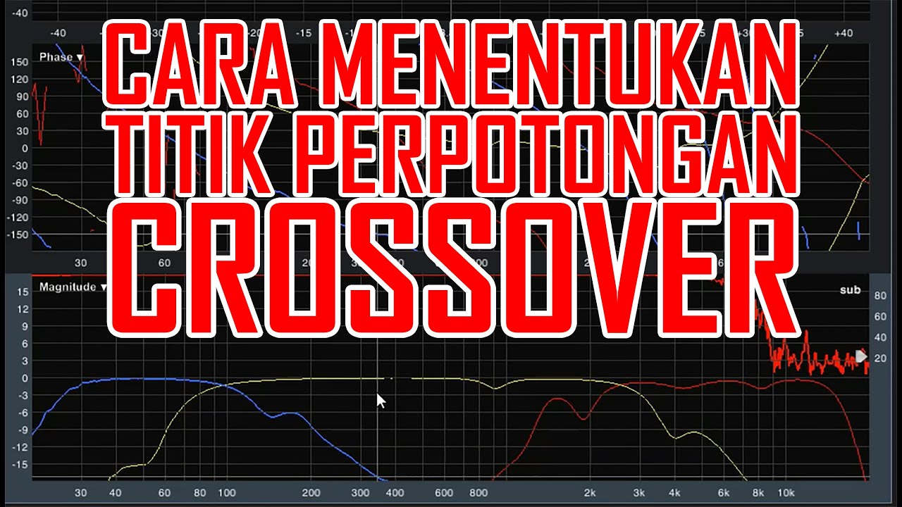 MENENTUKAN TITIK CROSSOVER 3 WAY ATAU 4 WAY