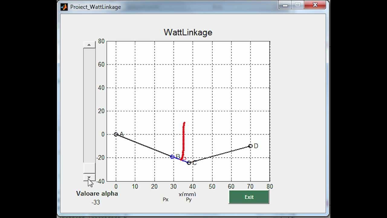 Watt's linkage