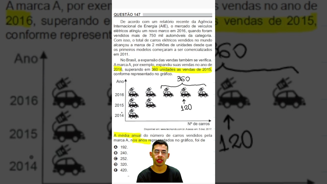 Apenas 30% de acerto nessa quest&atilde;o de M&eacute;dia Aritm&eacute;tica. #enem2018