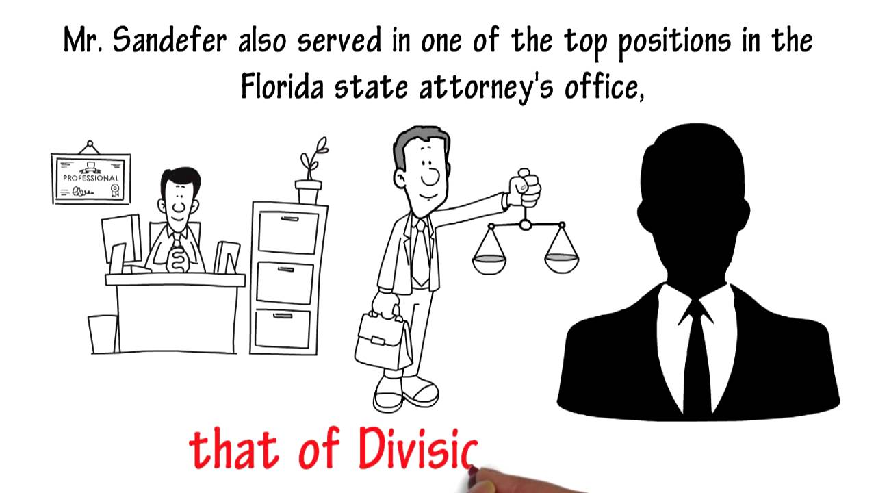 Florida Criminal Defense | Criminal Lawyers