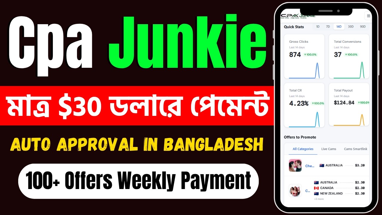 Cpa Junkie Best Cpa Network Site 2026 !! 100+ Offers Weekly Payment !! Auto approval in Bangladesh