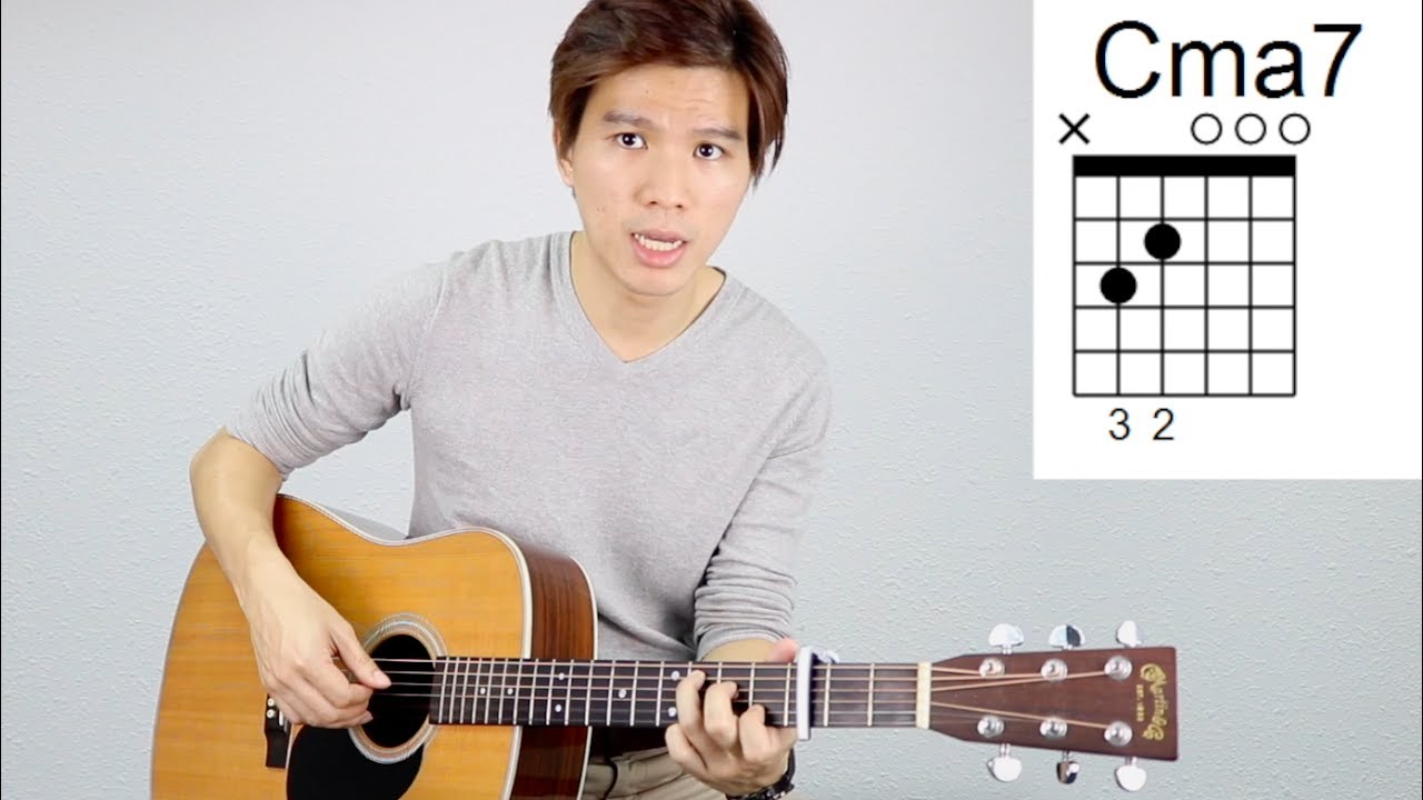 Eric周興哲【永不失聯的愛】吉他教學《小妖的金色城堡》主題曲 建德吉他教程 #77