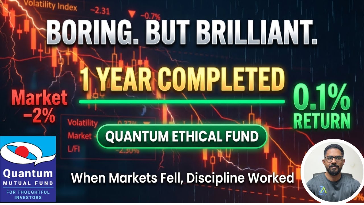 Годовой обзор фонда Quantum Ethical Fund | Как он превзошел рынок, не понеся убытков | Инвестиров...