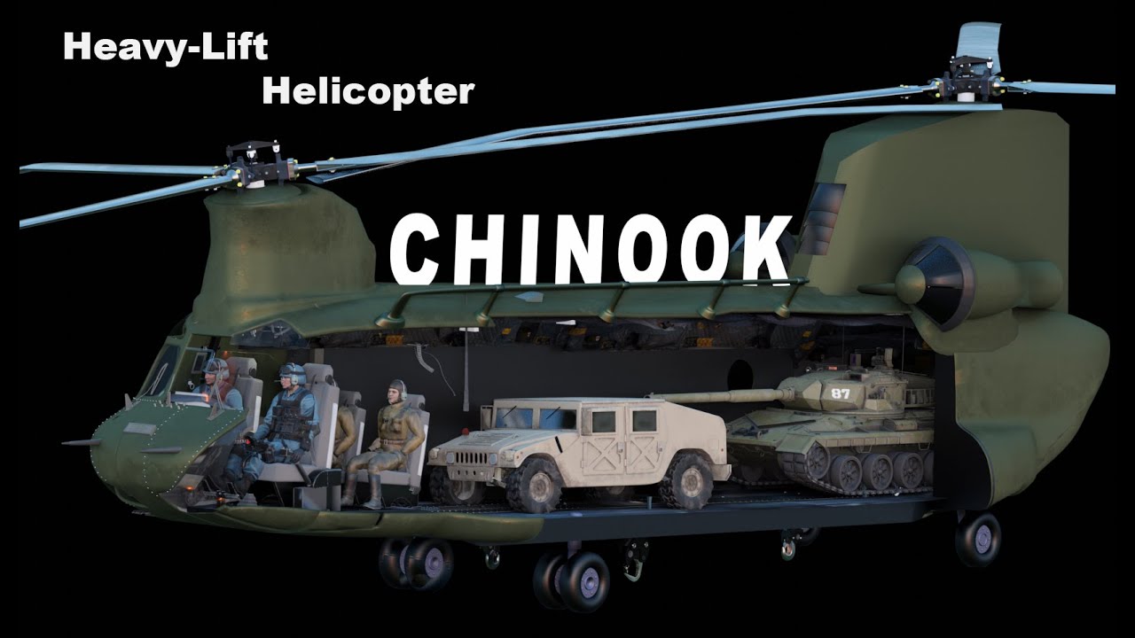 How does a Cargo Helicopter work? (CH-47 Chinook) Heavy Cargo Transporter.@Learnfromthebase