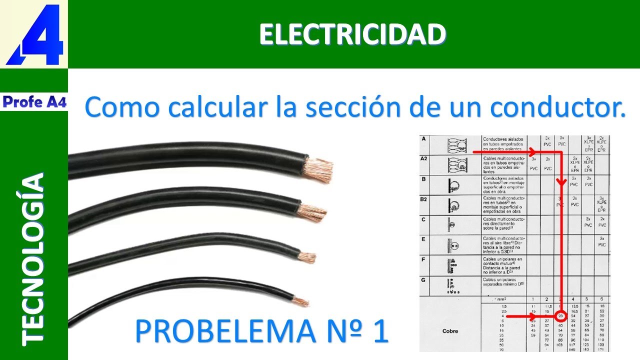 COMO CALCULAR LA SECCIÓN DE UN CONDUCTOR. PROBLEMA Nº 1