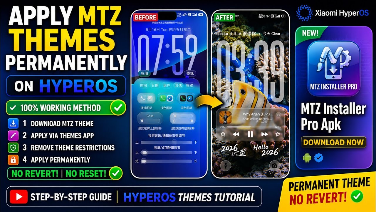 How to Apply MTZ Themes Permanently on HyperOS 2026 🔥 100% Working | No Root | No Revert