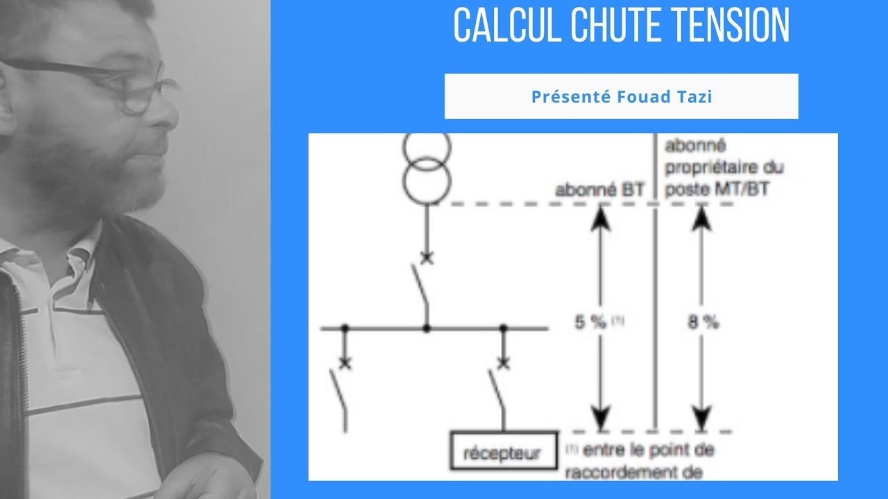 Video N°193 COMMENT CALCULER UNE CHUTE DE TENSION