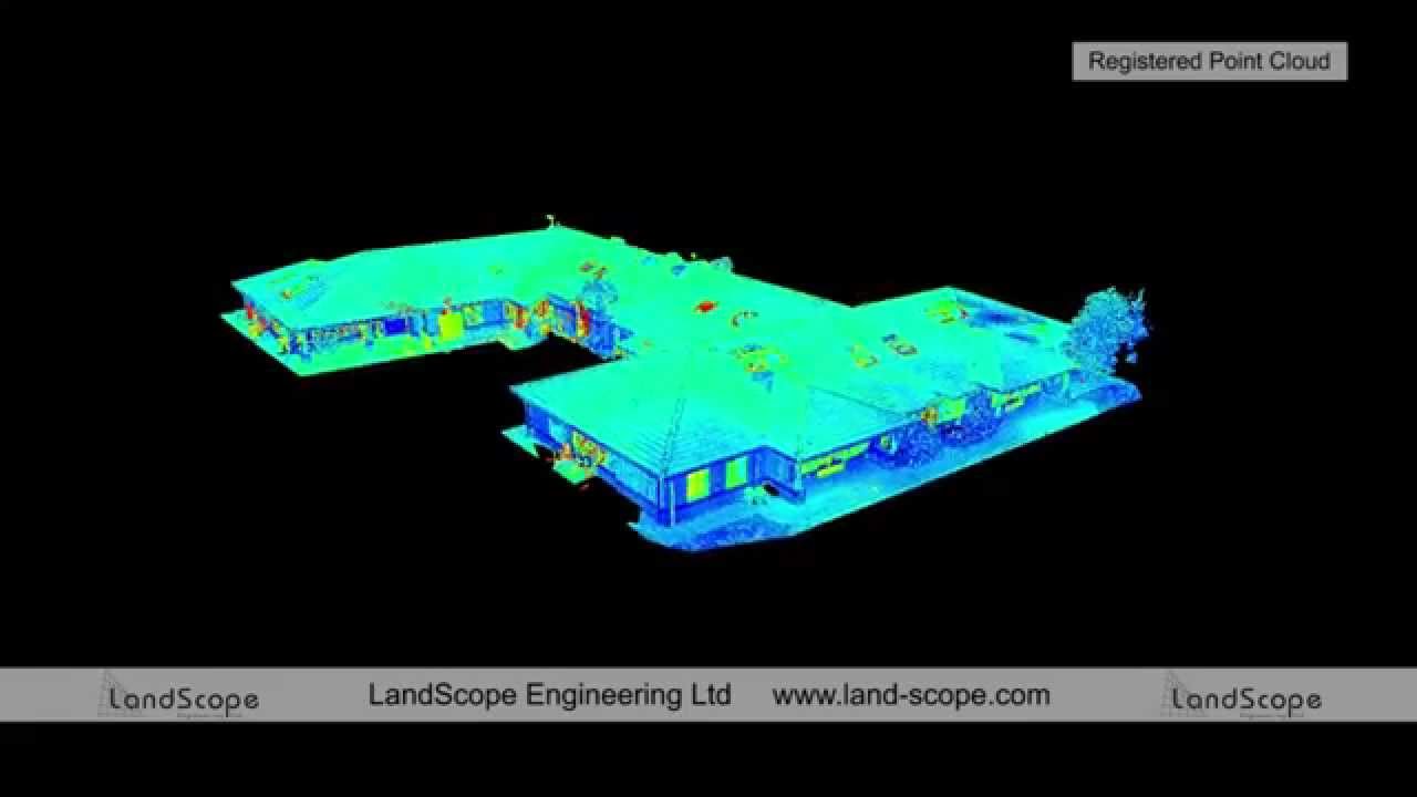 Laser Scanning for BIM