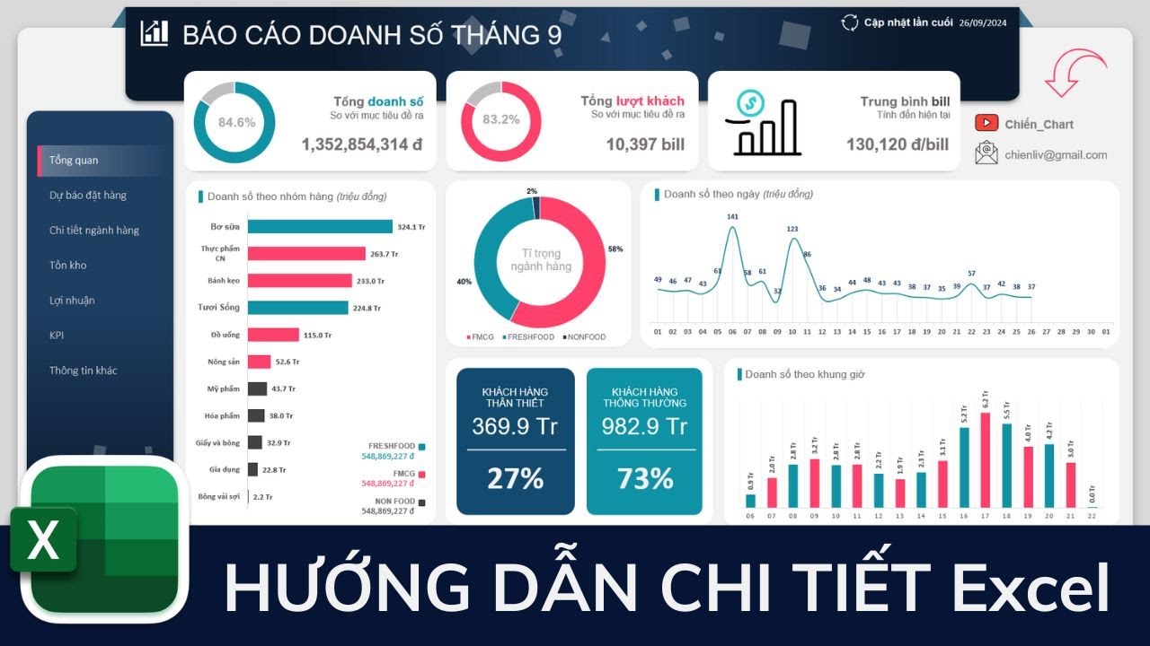 Hướng Dẫn Tạo Dashboard Báo Cáo Doanh Thu Chuyên Nghiệp Bằng Excel | Phần 1| Chiến_Chart
