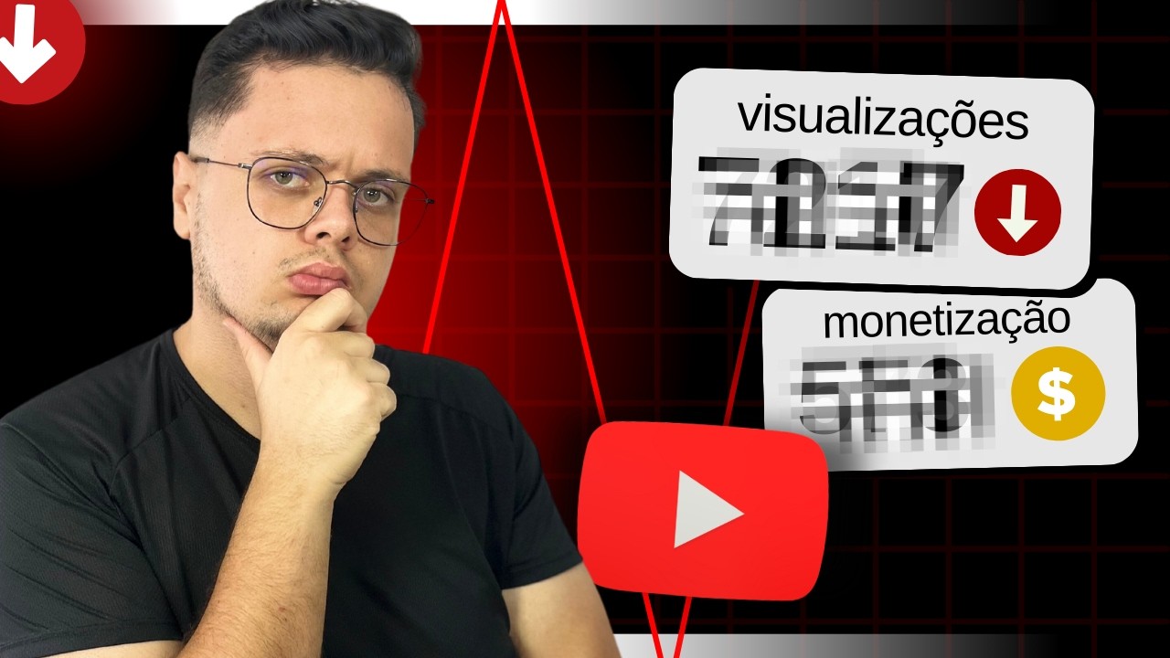 O Que Ninguém Te Conta Sobre Canais de Quiz no YouTube!