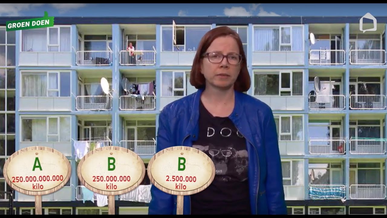 De wijk 8B - Groen Doen - Oefenen.nl