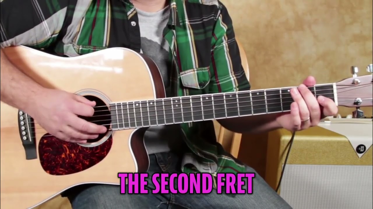 Guitar Bending Techniques: Master the First Section 