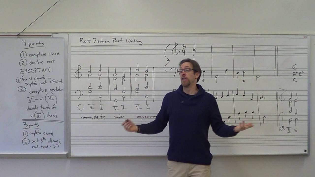 Dr. B Music Theory Lesson 13 (Part Writing/Voice Leading)
