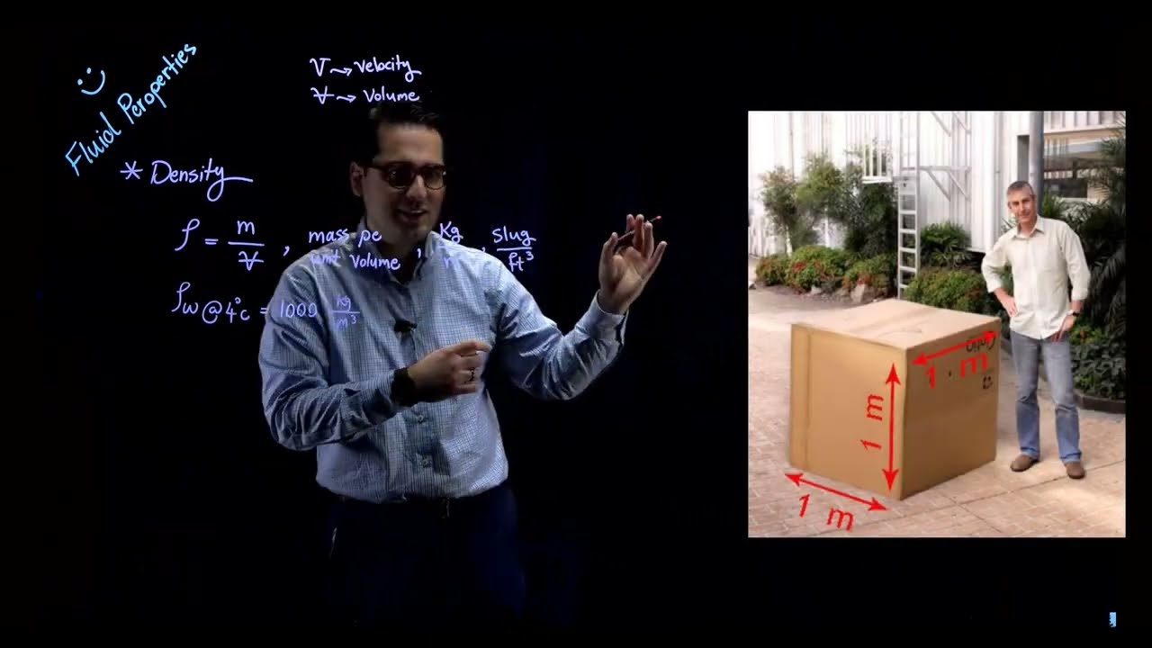 Fluid Properties: Density, Specific Weight, and Specific Gravity