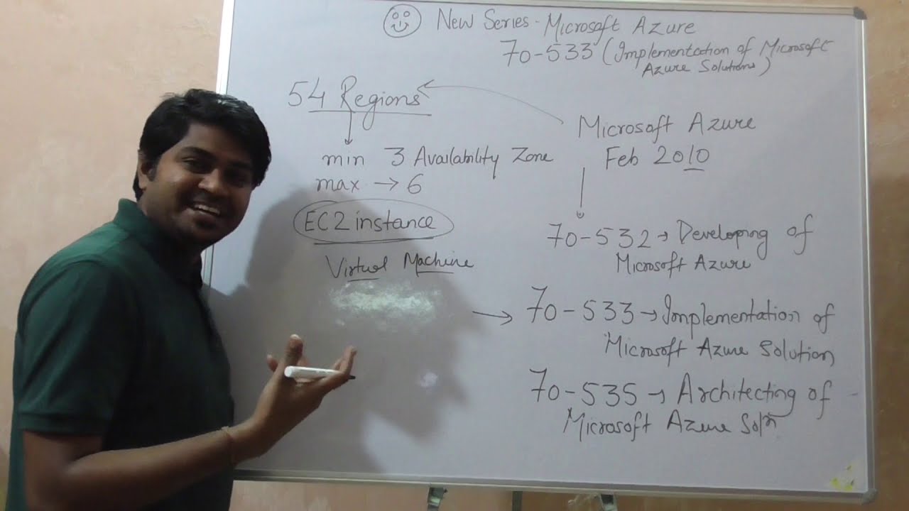 Microsoft Azure Introduction -Hindi/Urdu| AWS Versus Azure |Lec-01 | AZ-104 हिंदी में