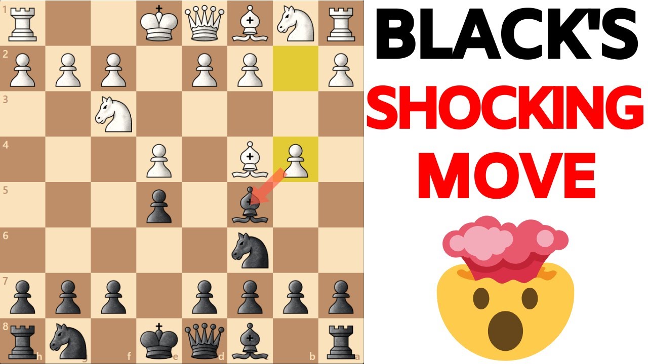 Evans Gambit For Black [Best Counter]