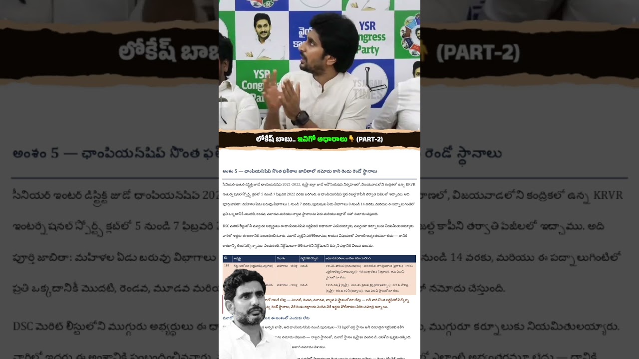 Bhumana Abhinay exposes the Mega DSC scam with evidence (PART -2) #andhrapradesh #ysrcp #news