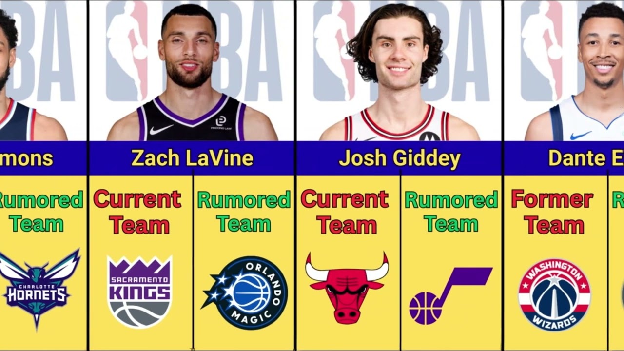 NBA Trade Rumors: 10 Players Who Could Be Traded Next