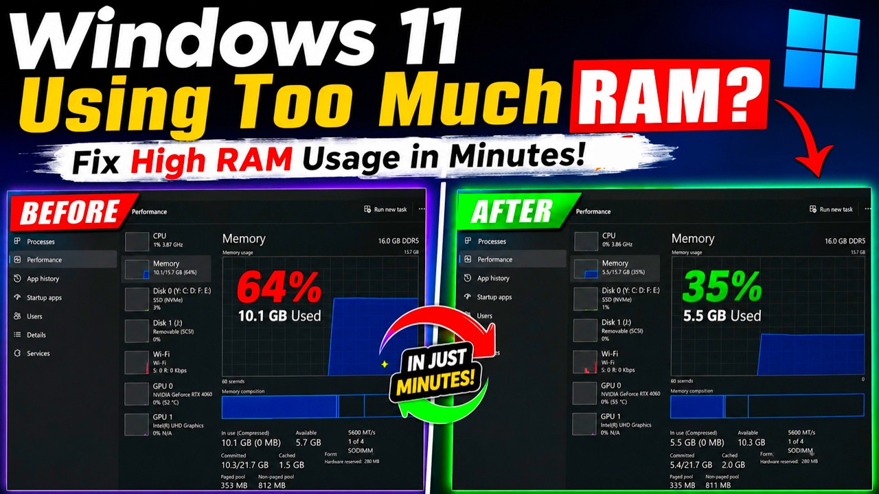 Windows 11 потребляет слишком много ОЗУ? Исправляем высокую нагрузку на память за считанные минут...