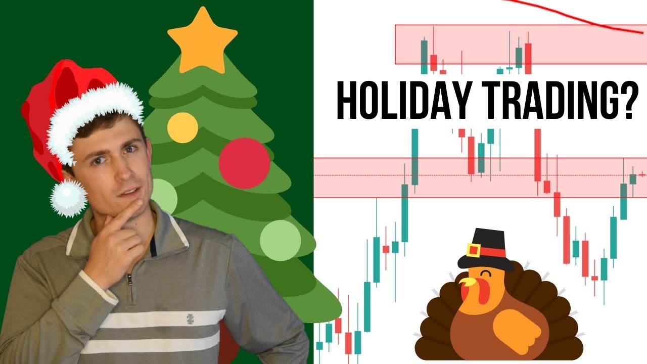 Trading Forex During the Holidays | What you Need to Know 🎈🎄