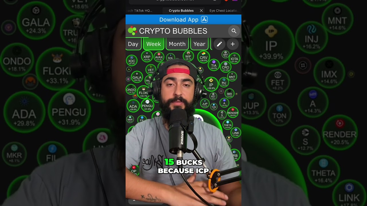 ICP Price Targets: My Exit Strategy and Profit Goals!