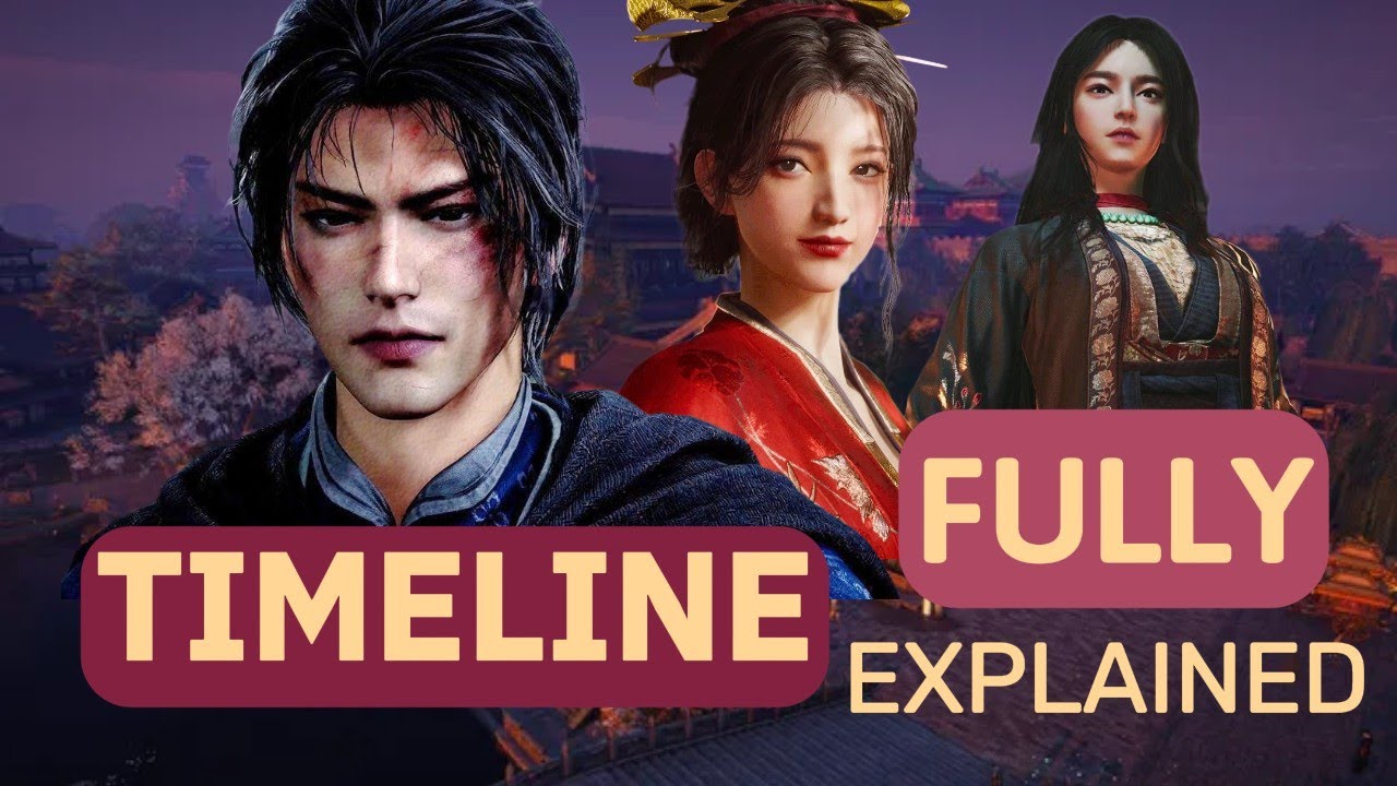 Where Winds Meet Story Timeline FULLY EXPLAINED in 10 minutes 2026