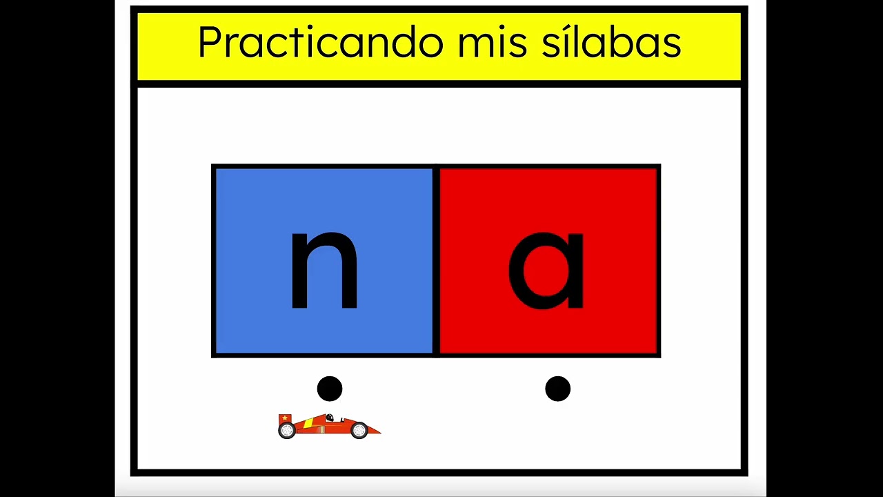 Practicando silabas con a