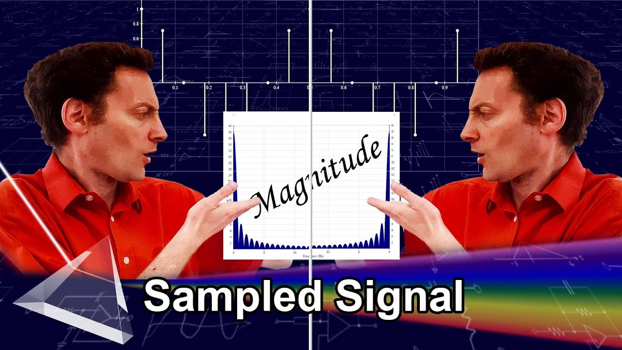 Why is the output of the FFT symmetrical?