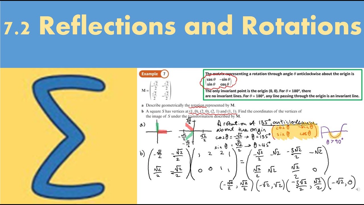 7.2 Reflections and Rotations (CORE 1- Chapter 7: Linear transformations)